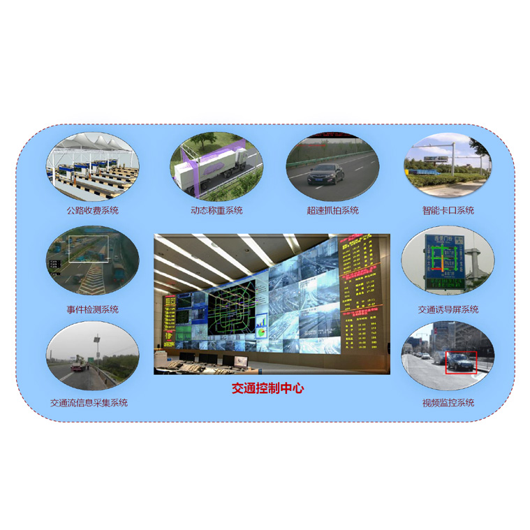 智能交通解决方案