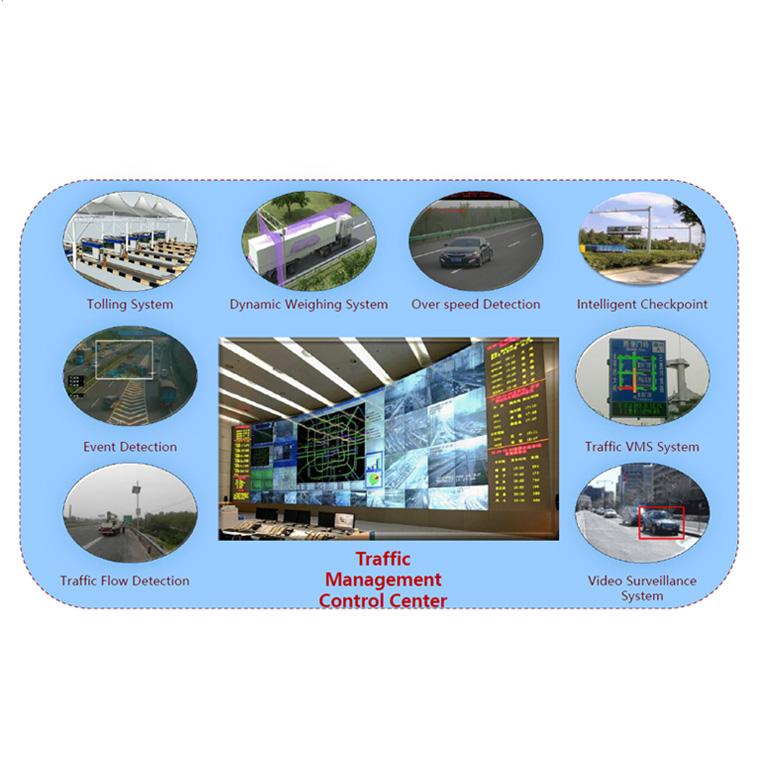 Intelligent Traffic Solutions An